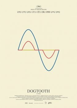 دانلود زیرنویس فارسی dogtooth