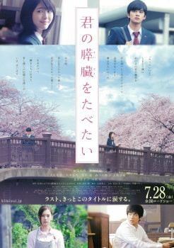 دانلود زیرنویس فارسی let me eat your pancreas