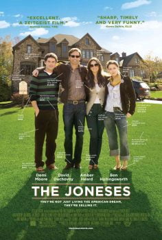 دانلود زیرنویس فارسی the joneses